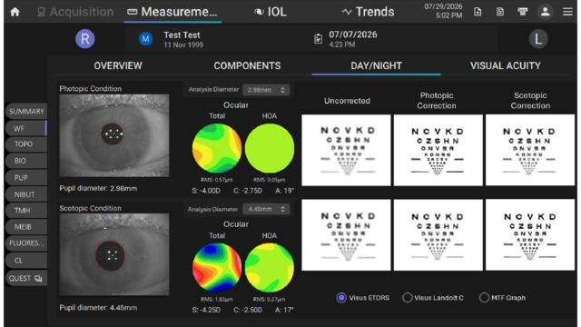 MYAH PRO Aberrometry analysis