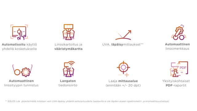 SOLOS Lite – tärkeimmät ominaisuudet